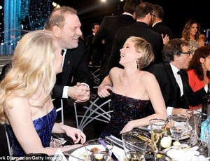 Jennifer Lawrence díjátadón grimaszol és káromkodik